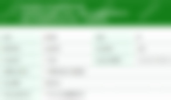 侯群医生口碑评价及反馈内容