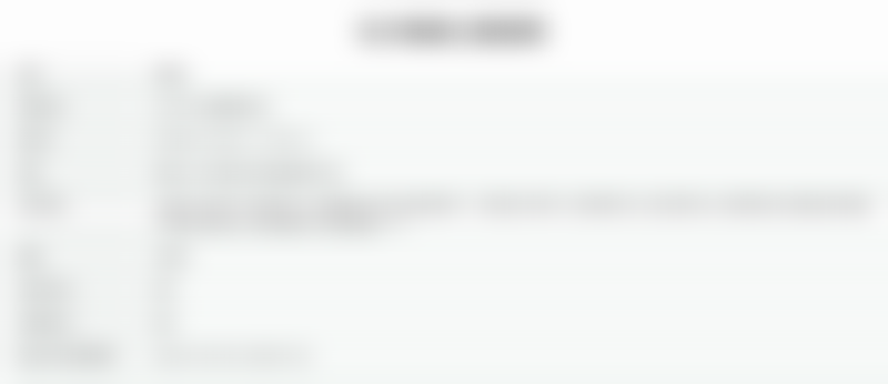 盛艳飞医生技术优势