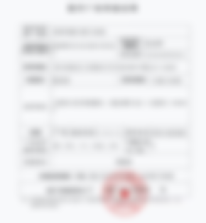 陈洪辉医生口碑评价及反馈内容