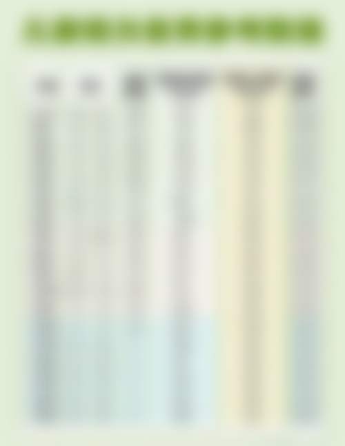 江苏大学附属宜兴医院眼科