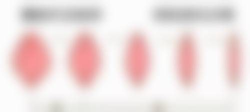 昆明圣熹茜斯卡医疗美容诊所预约挂号方式。