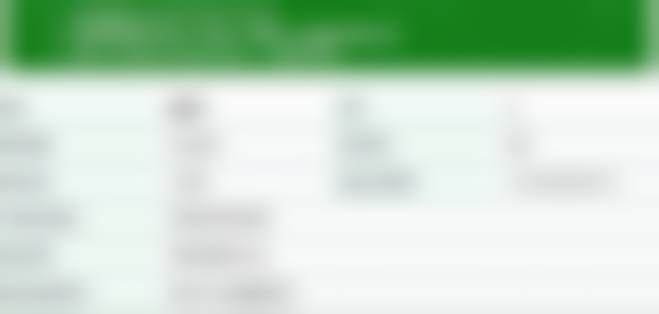 南京爱尔眼科医院擅长项目