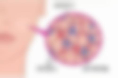 就诊价格及注意事项