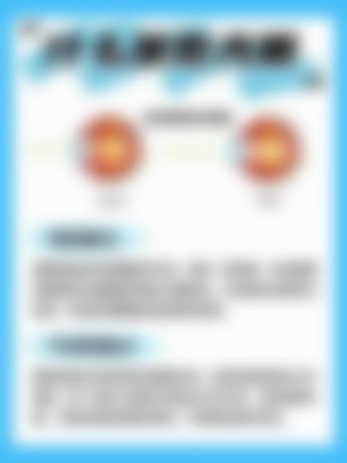 贺州市人民医院眼科擅长项目。