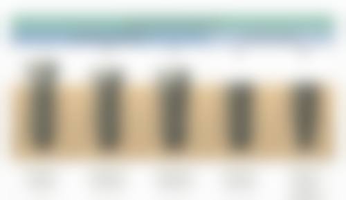 江西中 医 药大学第二附属医院口腔科地理位置便于到院。