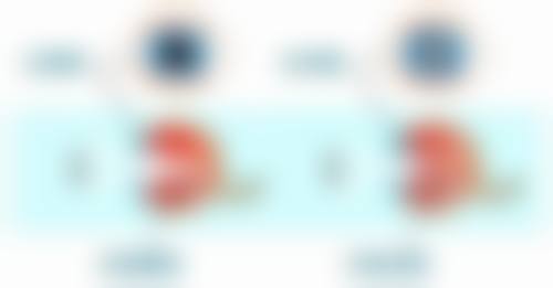 襄阳爱尔眼科医院擅长的项目