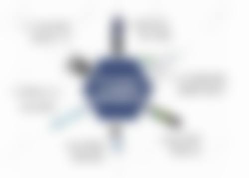 绍兴爱雅口腔诊所地理位置便于到院。