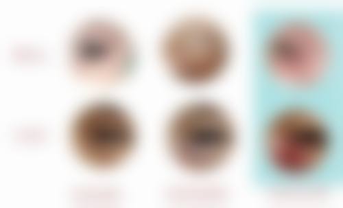 特色科室与诊疗项目:覆盖常见眼病