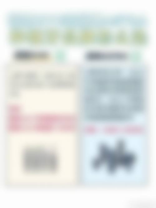 医生资质介绍