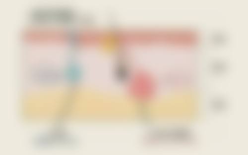 诸城市人民医院烧伤整形美容外科乘车路线