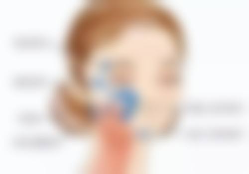 常见问题解答